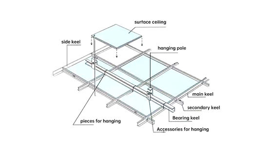 600x600 mm Piastrelle di soffitto in fibra minerale acustica con superficie forata